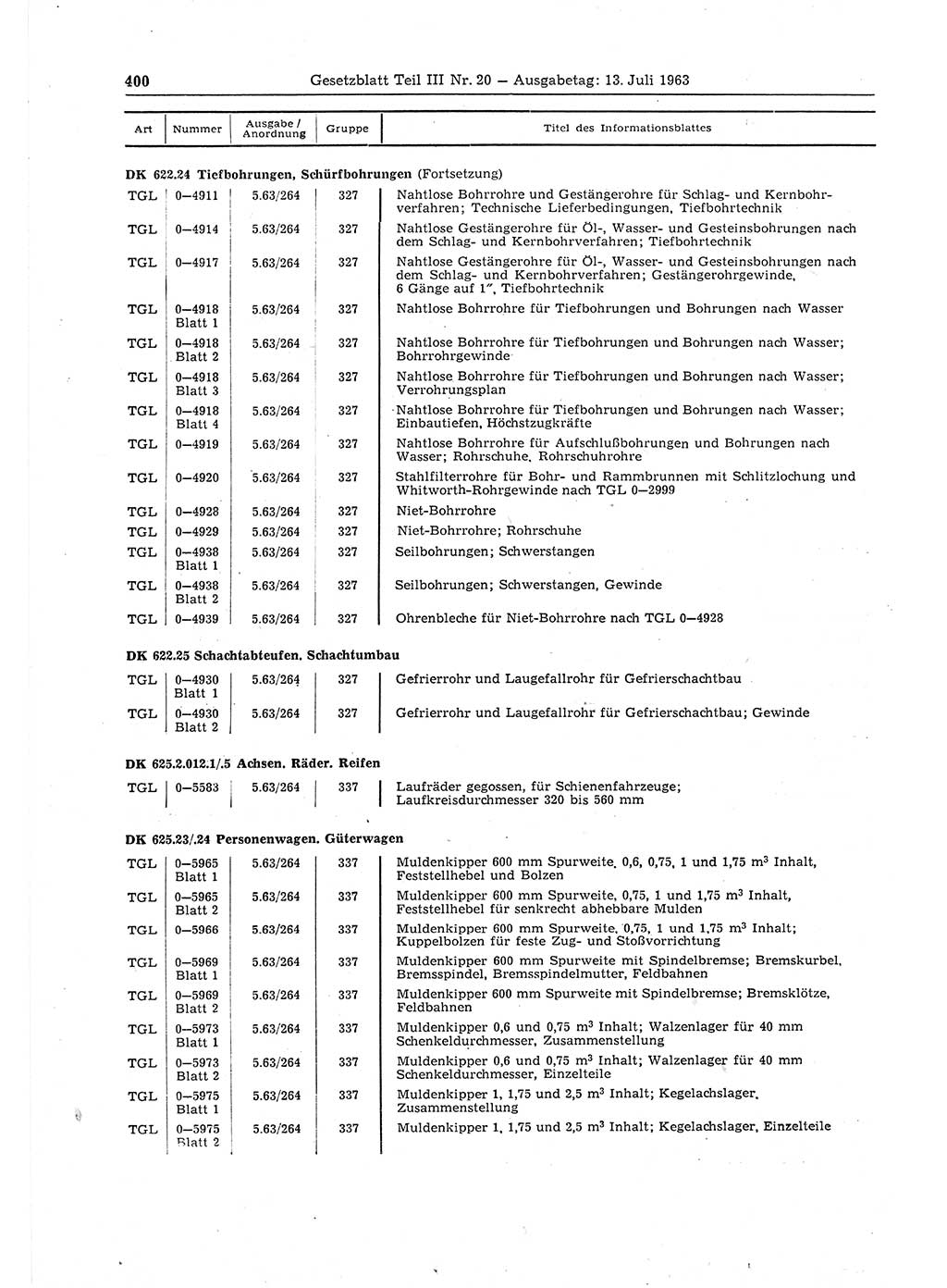 Gesetzblatt (GBl.) der Deutschen Demokratischen Republik (DDR) Teil ⅠⅠⅠ 1963, Seite 400 (GBl. DDR ⅠⅠⅠ 1963, S. 400)