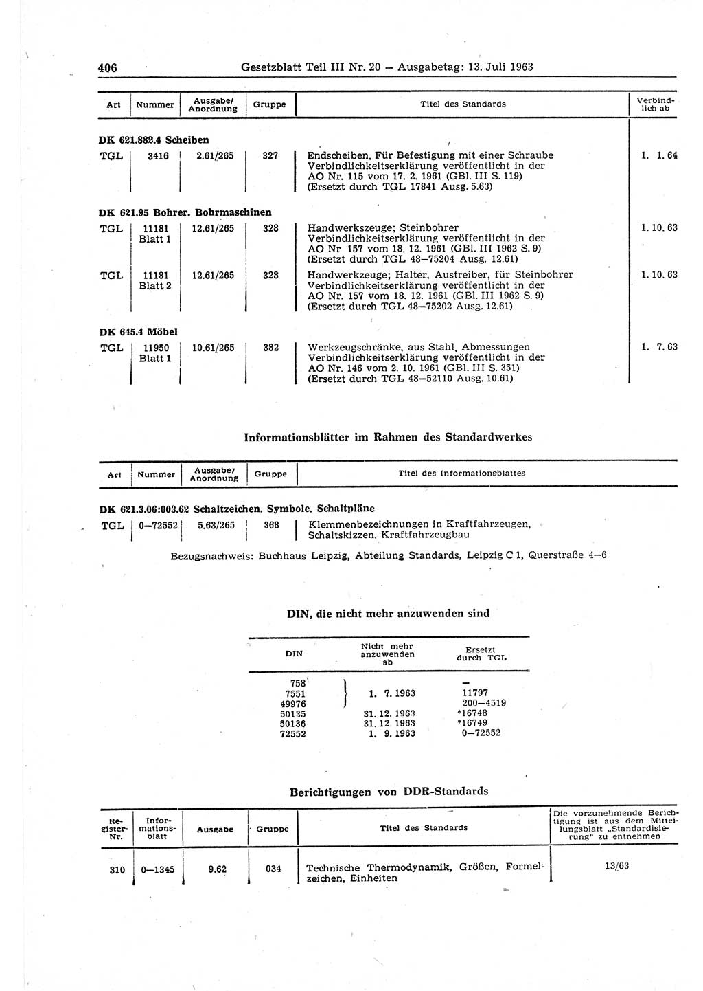Gesetzblatt (GBl.) der Deutschen Demokratischen Republik (DDR) Teil ⅠⅠⅠ 1963, Seite 406 (GBl. DDR ⅠⅠⅠ 1963, S. 406)