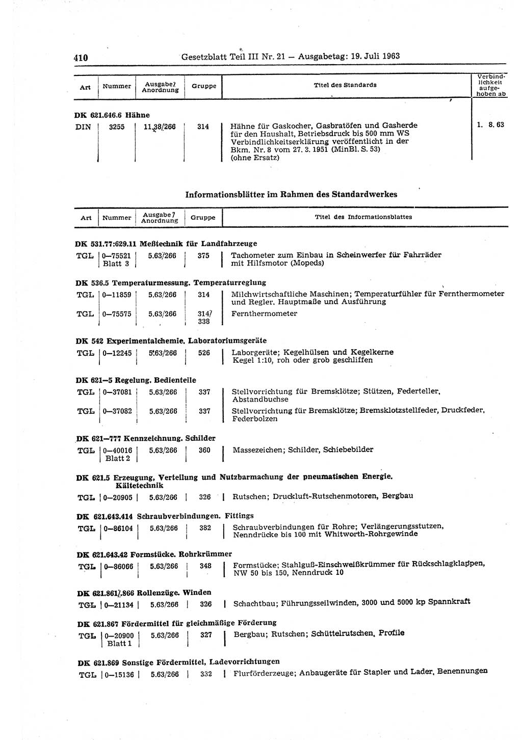 Gesetzblatt (GBl.) der Deutschen Demokratischen Republik (DDR) Teil ⅠⅠⅠ 1963, Seite 410 (GBl. DDR ⅠⅠⅠ 1963, S. 410)