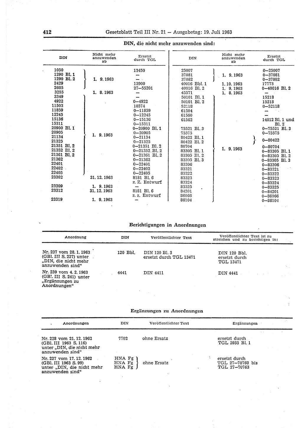 Gesetzblatt (GBl.) der Deutschen Demokratischen Republik (DDR) Teil ⅠⅠⅠ 1963, Seite 412 (GBl. DDR ⅠⅠⅠ 1963, S. 412)