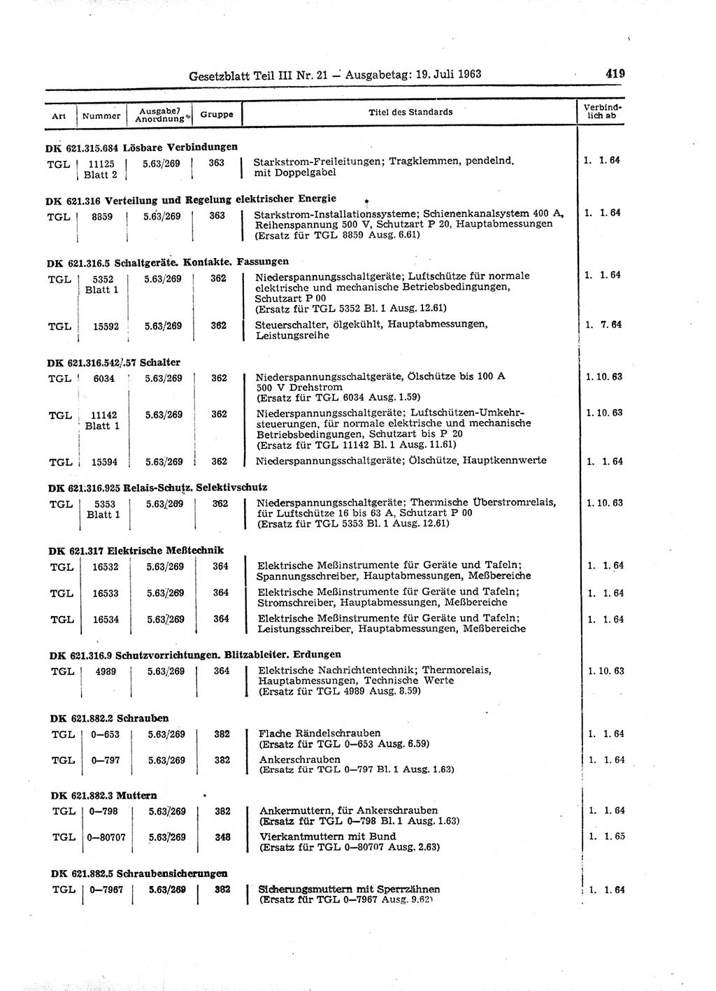 Gesetzblatt (GBl.) der Deutschen Demokratischen Republik (DDR) Teil ⅠⅠⅠ 1963, Seite 419 (GBl. DDR ⅠⅠⅠ 1963, S. 419)
