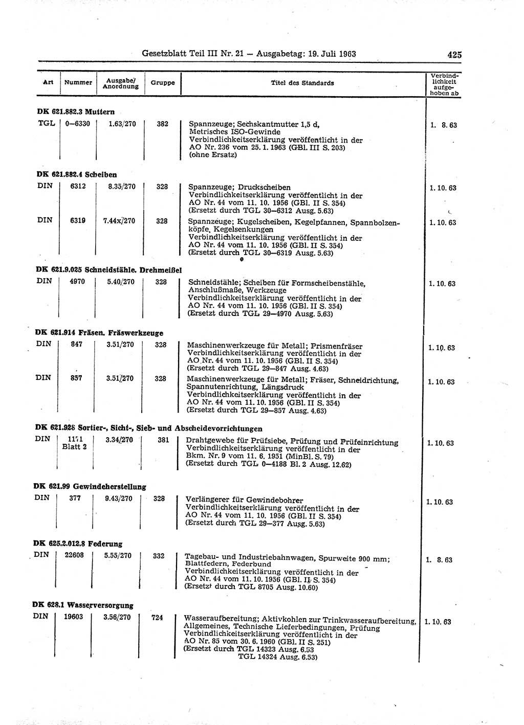 Gesetzblatt (GBl.) der Deutschen Demokratischen Republik (DDR) Teil ⅠⅠⅠ 1963, Seite 425 (GBl. DDR ⅠⅠⅠ 1963, S. 425)