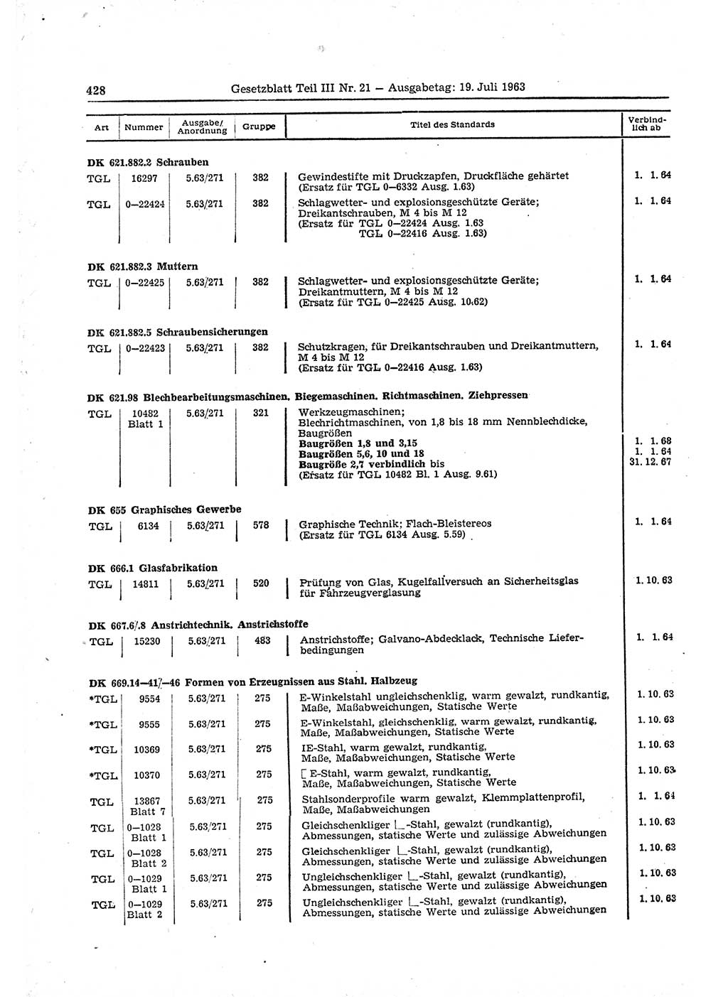 Gesetzblatt (GBl.) der Deutschen Demokratischen Republik (DDR) Teil ⅠⅠⅠ 1963, Seite 428 (GBl. DDR ⅠⅠⅠ 1963, S. 428)