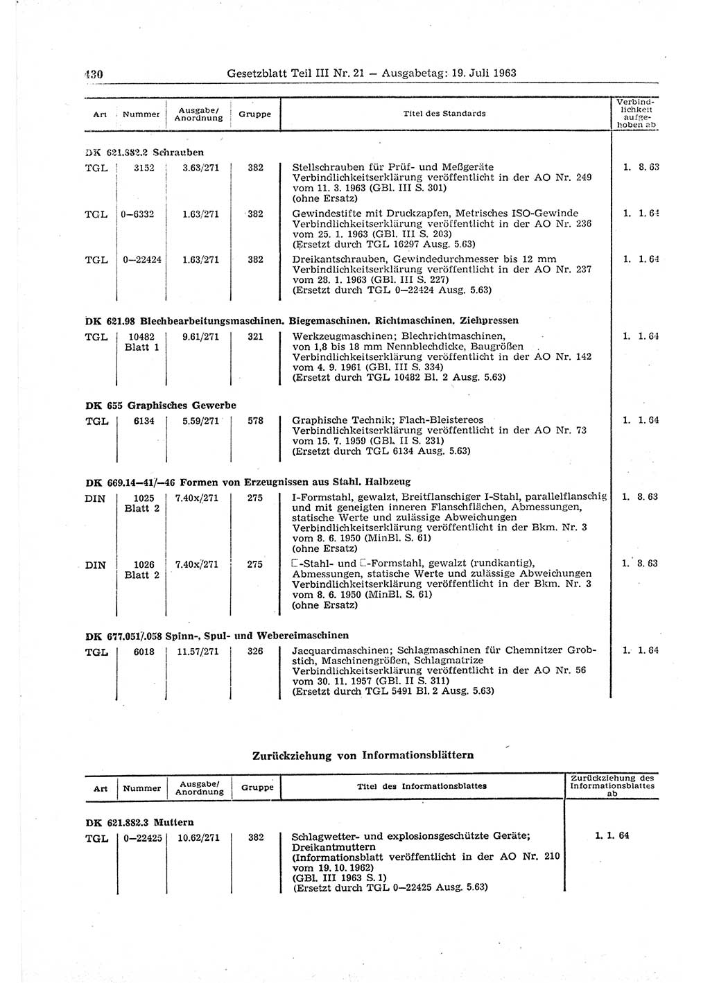 Gesetzblatt (GBl.) der Deutschen Demokratischen Republik (DDR) Teil ⅠⅠⅠ 1963, Seite 430 (GBl. DDR ⅠⅠⅠ 1963, S. 430)