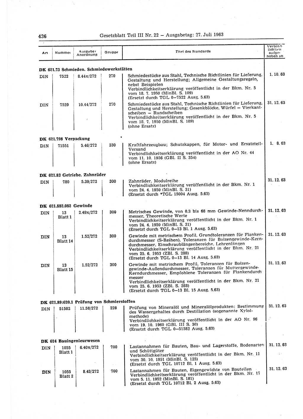 Gesetzblatt (GBl.) der Deutschen Demokratischen Republik (DDR) Teil ⅠⅠⅠ 1963, Seite 436 (GBl. DDR ⅠⅠⅠ 1963, S. 436)