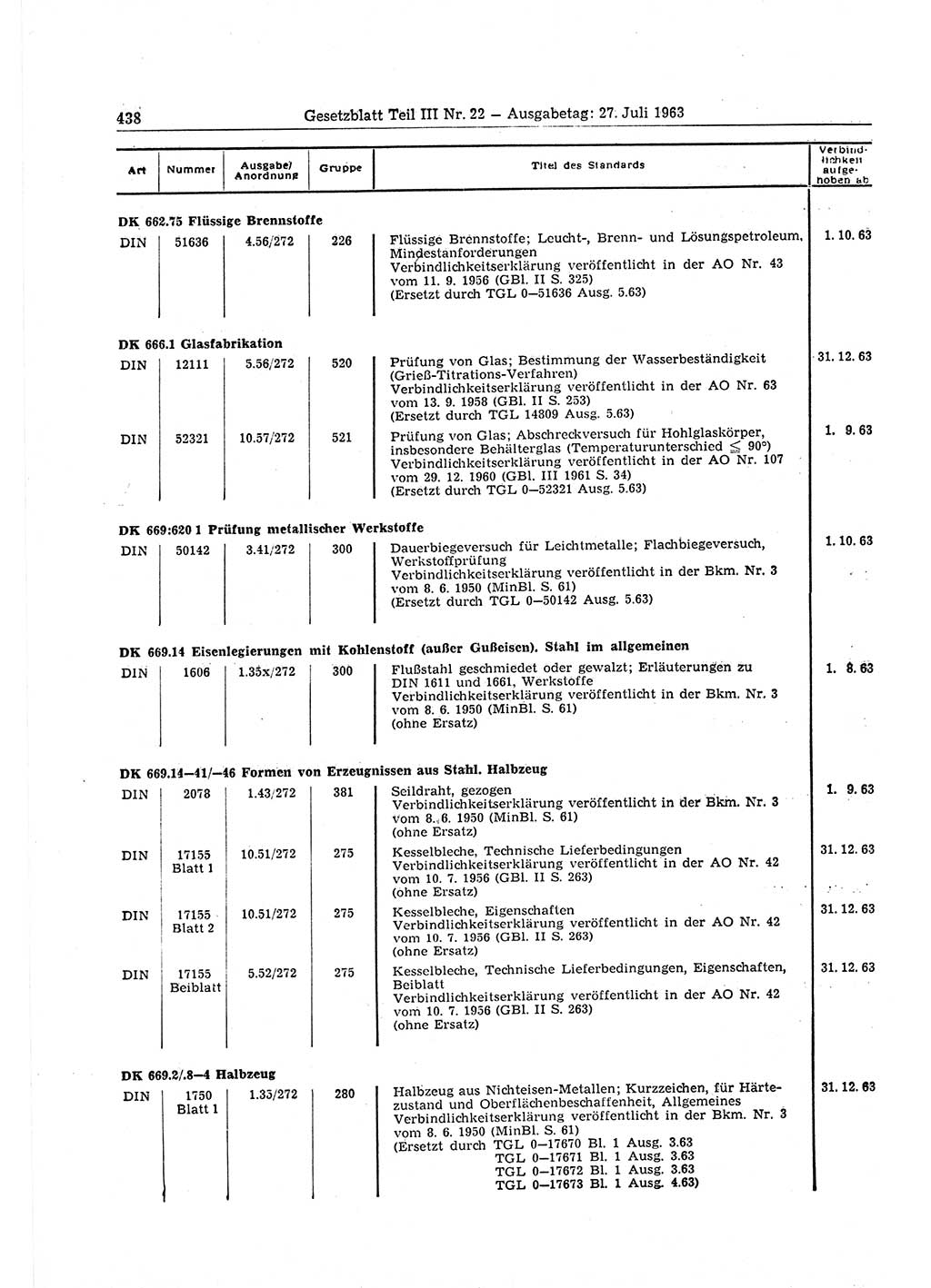 Gesetzblatt (GBl.) der Deutschen Demokratischen Republik (DDR) Teil ⅠⅠⅠ 1963, Seite 438 (GBl. DDR ⅠⅠⅠ 1963, S. 438)
