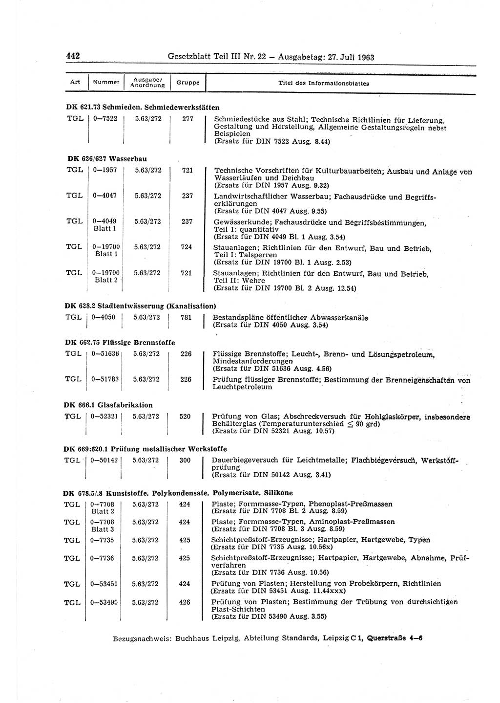 Gesetzblatt (GBl.) der Deutschen Demokratischen Republik (DDR) Teil ⅠⅠⅠ 1963, Seite 442 (GBl. DDR ⅠⅠⅠ 1963, S. 442)