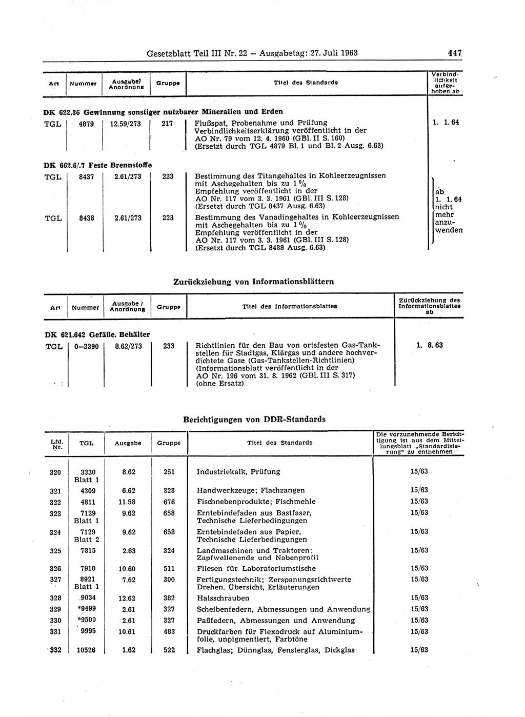 Gesetzblatt (GBl.) der Deutschen Demokratischen Republik (DDR) Teil ⅠⅠⅠ 1963, Seite 447 (GBl. DDR ⅠⅠⅠ 1963, S. 447)