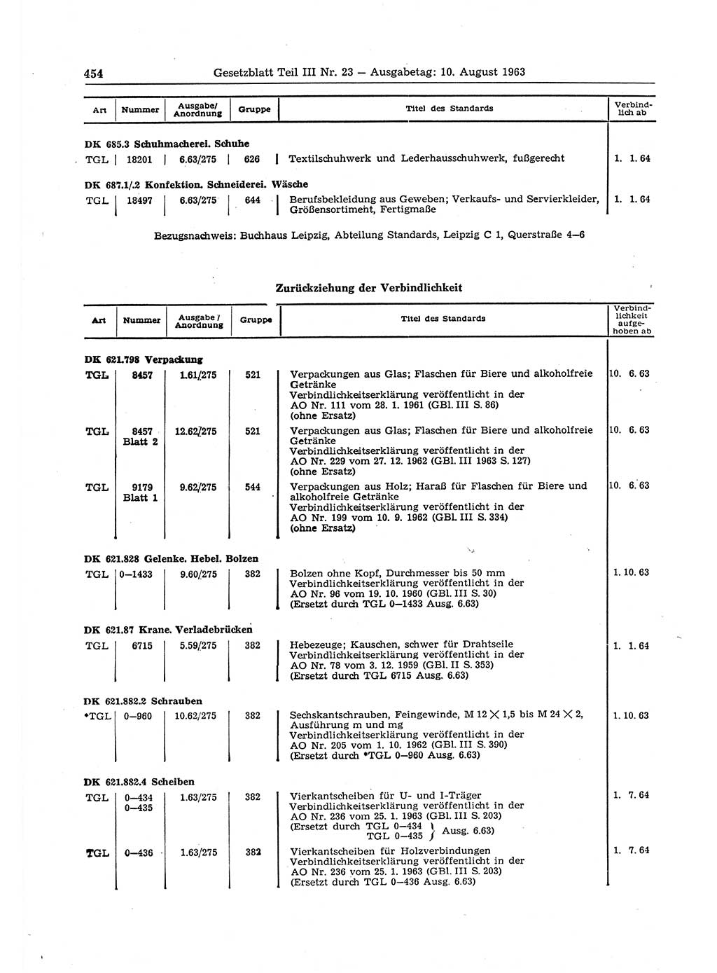 Gesetzblatt (GBl.) der Deutschen Demokratischen Republik (DDR) Teil ⅠⅠⅠ 1963, Seite 454 (GBl. DDR ⅠⅠⅠ 1963, S. 454)