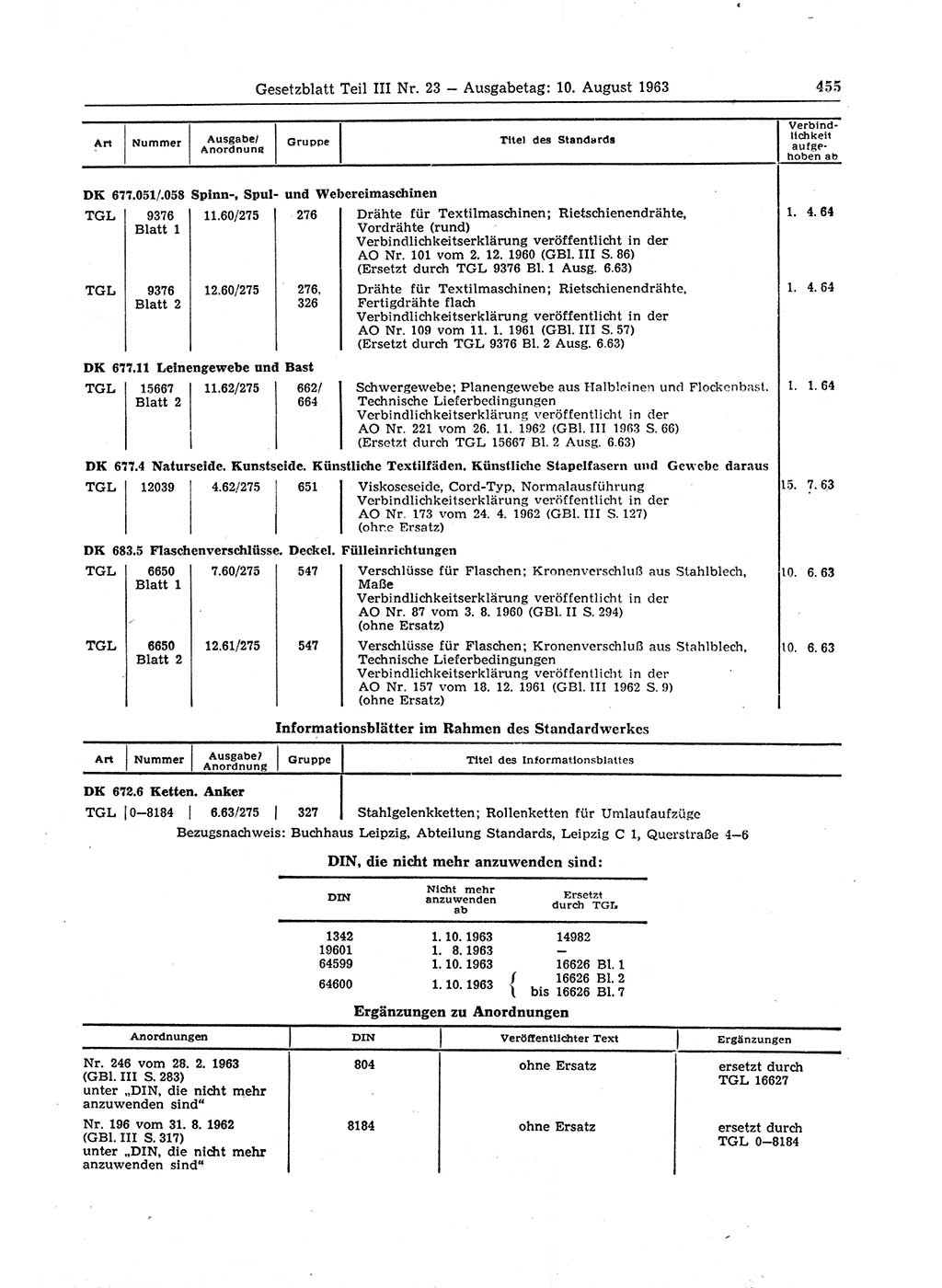 Gesetzblatt (GBl.) der Deutschen Demokratischen Republik (DDR) Teil ⅠⅠⅠ 1963, Seite 455 (GBl. DDR ⅠⅠⅠ 1963, S. 455)