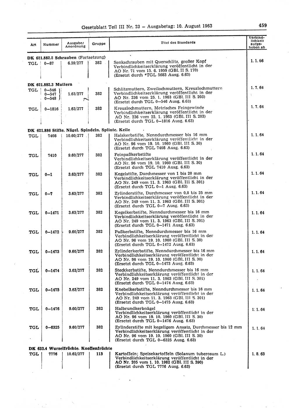 Gesetzblatt (GBl.) der Deutschen Demokratischen Republik (DDR) Teil ⅠⅠⅠ 1963, Seite 459 (GBl. DDR ⅠⅠⅠ 1963, S. 459)