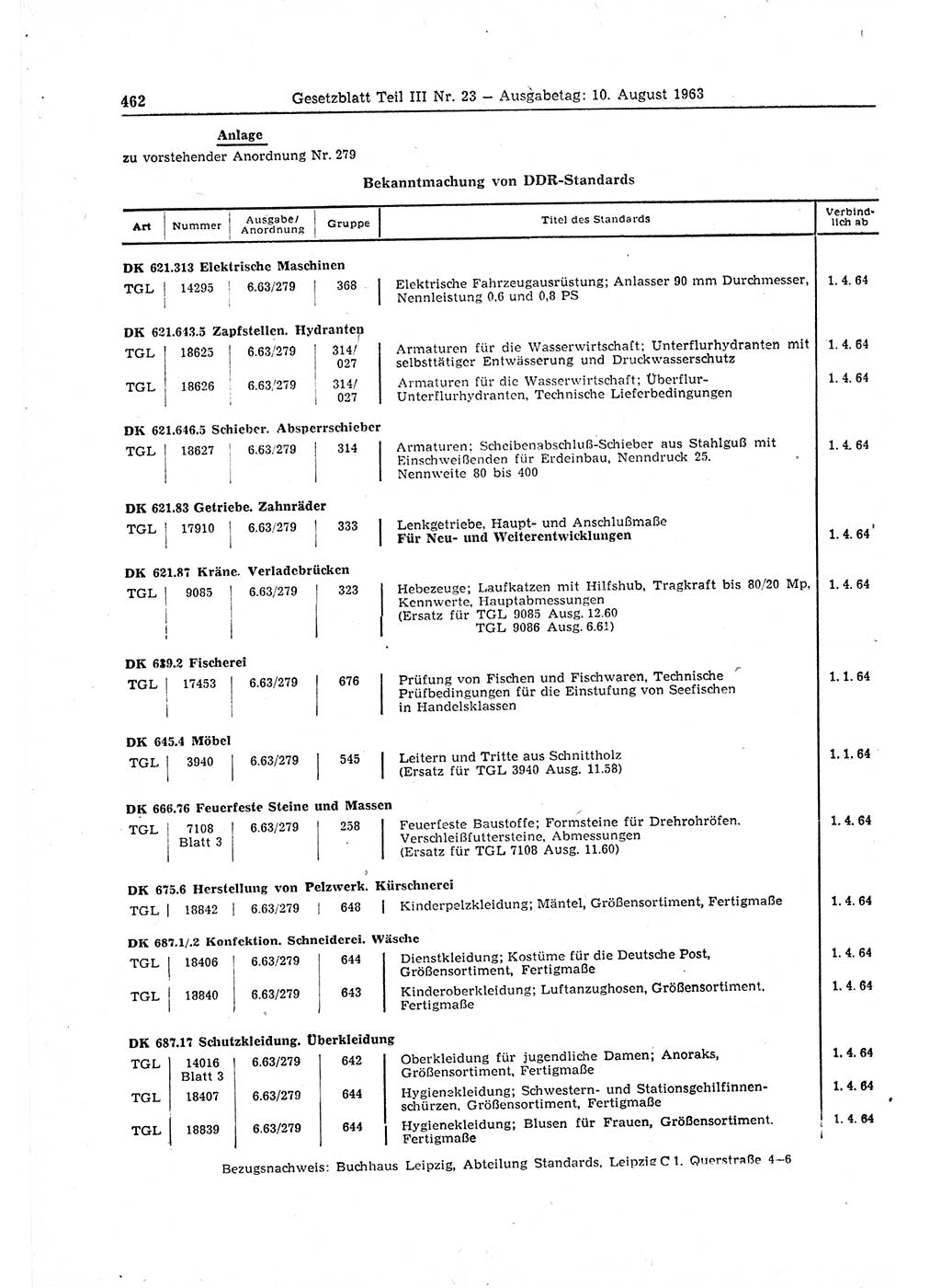 Gesetzblatt (GBl.) der Deutschen Demokratischen Republik (DDR) Teil ⅠⅠⅠ 1963, Seite 462 (GBl. DDR ⅠⅠⅠ 1963, S. 462)