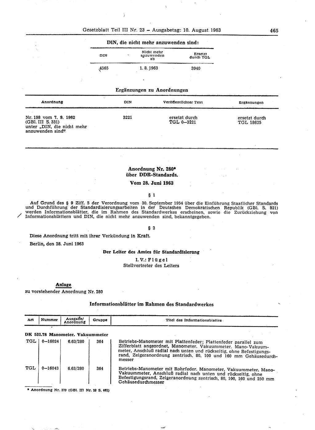 Gesetzblatt (GBl.) der Deutschen Demokratischen Republik (DDR) Teil ⅠⅠⅠ 1963, Seite 465 (GBl. DDR ⅠⅠⅠ 1963, S. 465)