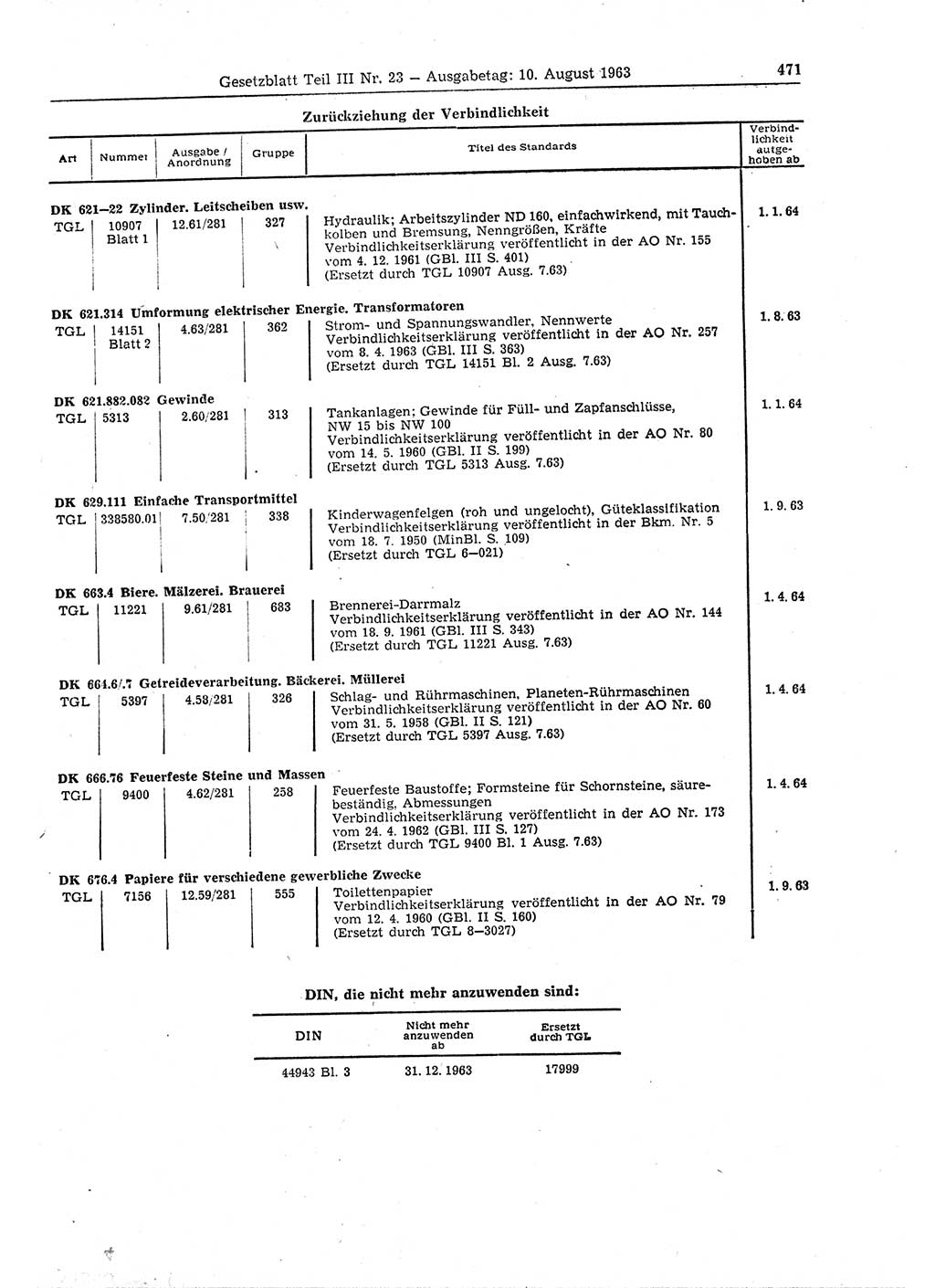 Gesetzblatt (GBl.) der Deutschen Demokratischen Republik (DDR) Teil ⅠⅠⅠ 1963, Seite 471 (GBl. DDR ⅠⅠⅠ 1963, S. 471)