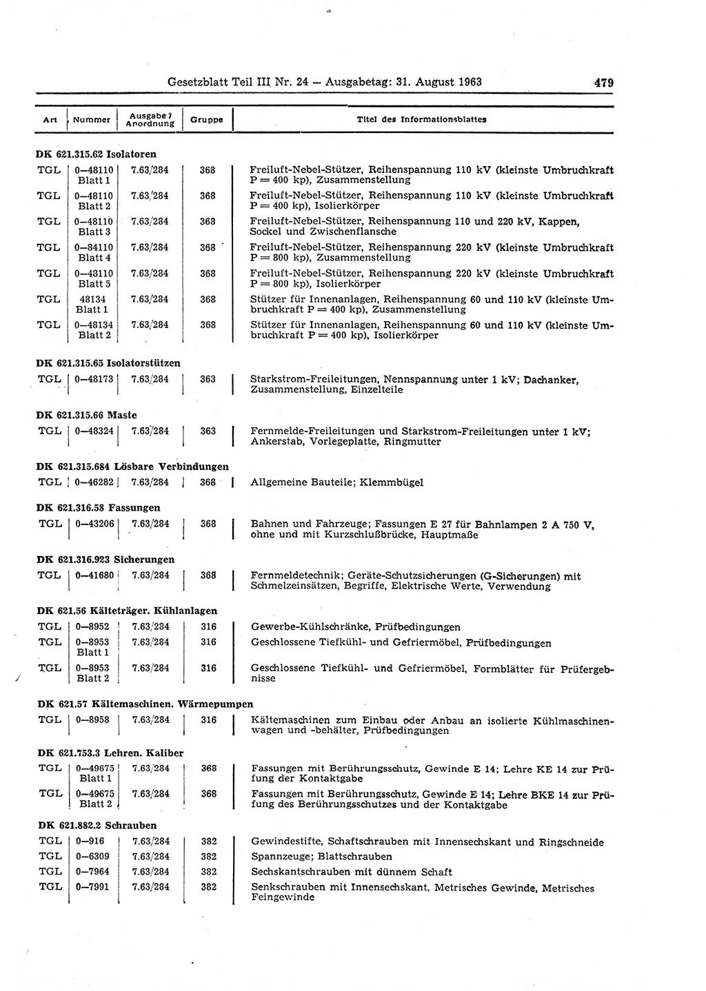 Gesetzblatt (GBl.) der Deutschen Demokratischen Republik (DDR) Teil ⅠⅠⅠ 1963, Seite 479 (GBl. DDR ⅠⅠⅠ 1963, S. 479)