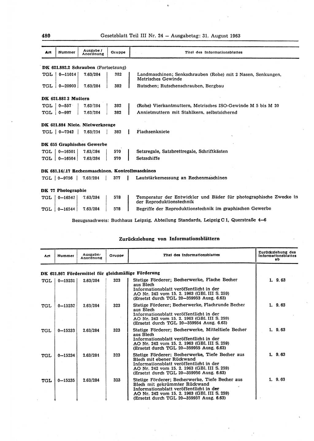 Gesetzblatt (GBl.) der Deutschen Demokratischen Republik (DDR) Teil ⅠⅠⅠ 1963, Seite 480 (GBl. DDR ⅠⅠⅠ 1963, S. 480)