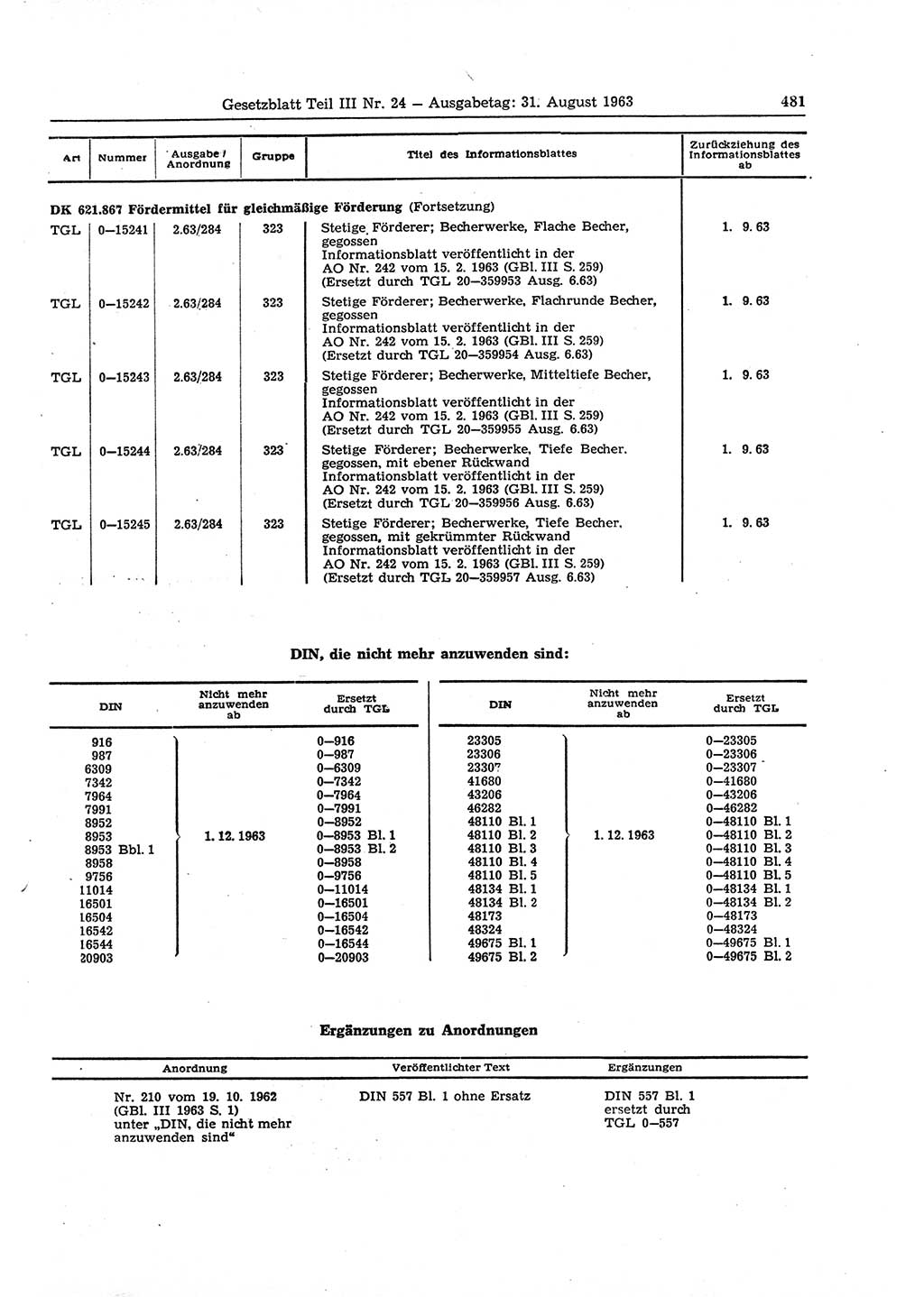 Gesetzblatt (GBl.) der Deutschen Demokratischen Republik (DDR) Teil ⅠⅠⅠ 1963, Seite 481 (GBl. DDR ⅠⅠⅠ 1963, S. 481)