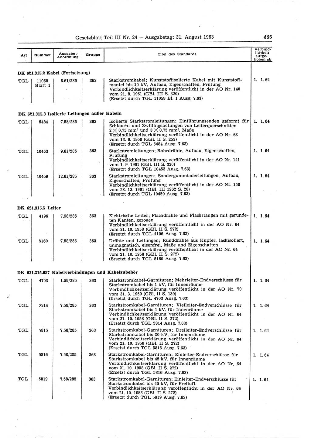 Gesetzblatt (GBl.) der Deutschen Demokratischen Republik (DDR) Teil ⅠⅠⅠ 1963, Seite 485 (GBl. DDR ⅠⅠⅠ 1963, S. 485)