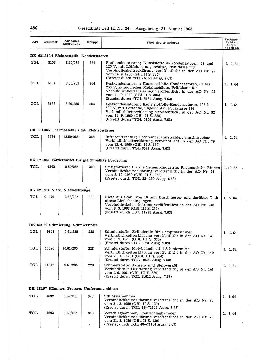 Gesetzblatt (GBl.) der Deutschen Demokratischen Republik (DDR) Teil ⅠⅠⅠ 1963, Seite 486 (GBl. DDR ⅠⅠⅠ 1963, S. 486)