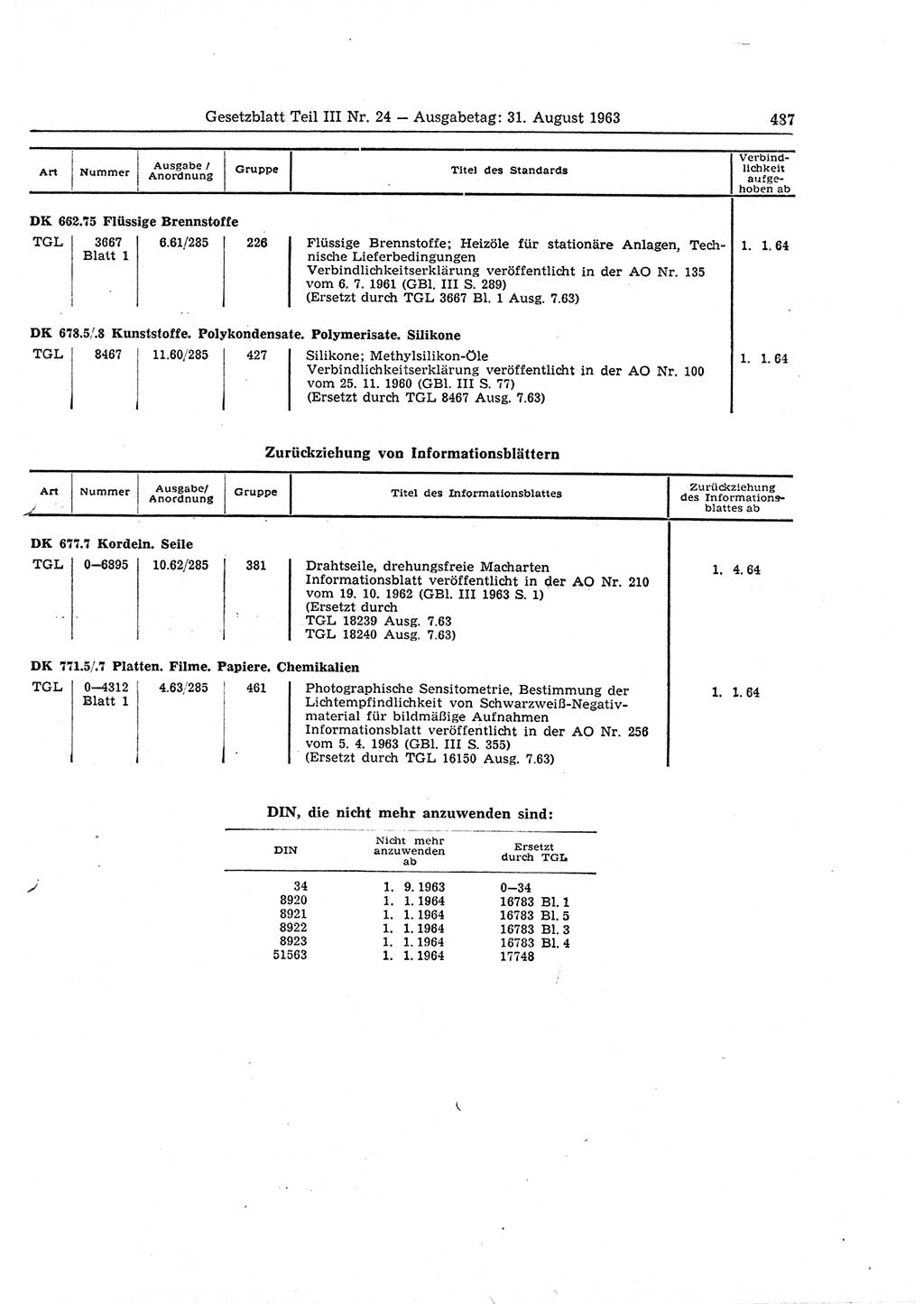 Gesetzblatt (GBl.) der Deutschen Demokratischen Republik (DDR) Teil ⅠⅠⅠ 1963, Seite 487 (GBl. DDR ⅠⅠⅠ 1963, S. 487)