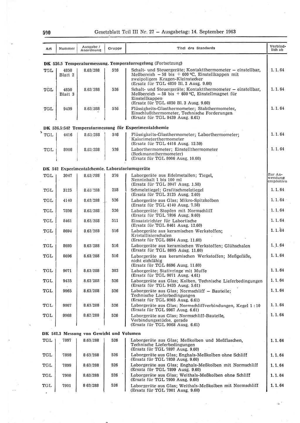 Gesetzblatt (GBl.) der Deutschen Demokratischen Republik (DDR) Teil ⅠⅠⅠ 1963, Seite 500 (GBl. DDR ⅠⅠⅠ 1963, S. 500)