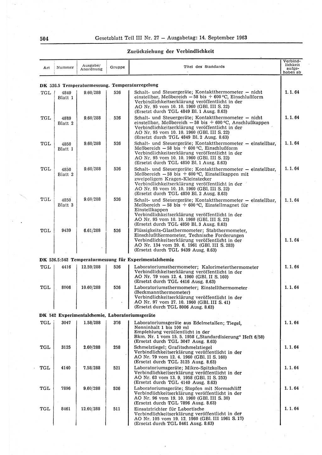 Gesetzblatt (GBl.) der Deutschen Demokratischen Republik (DDR) Teil ⅠⅠⅠ 1963, Seite 504 (GBl. DDR ⅠⅠⅠ 1963, S. 504)