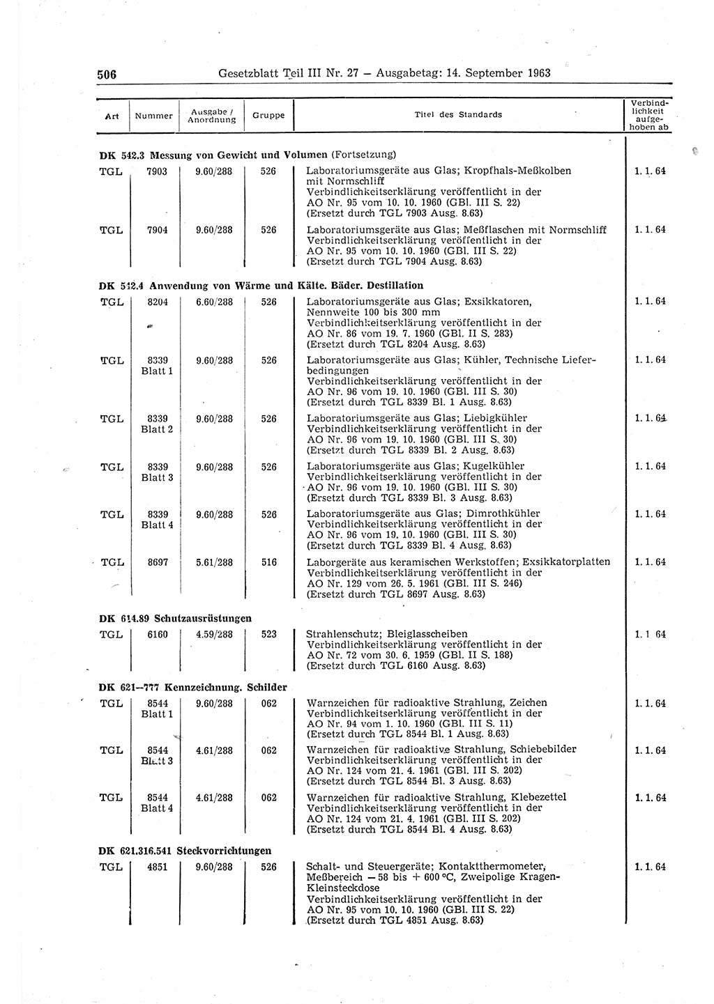 Gesetzblatt (GBl.) der Deutschen Demokratischen Republik (DDR) Teil ⅠⅠⅠ 1963, Seite 506 (GBl. DDR ⅠⅠⅠ 1963, S. 506)