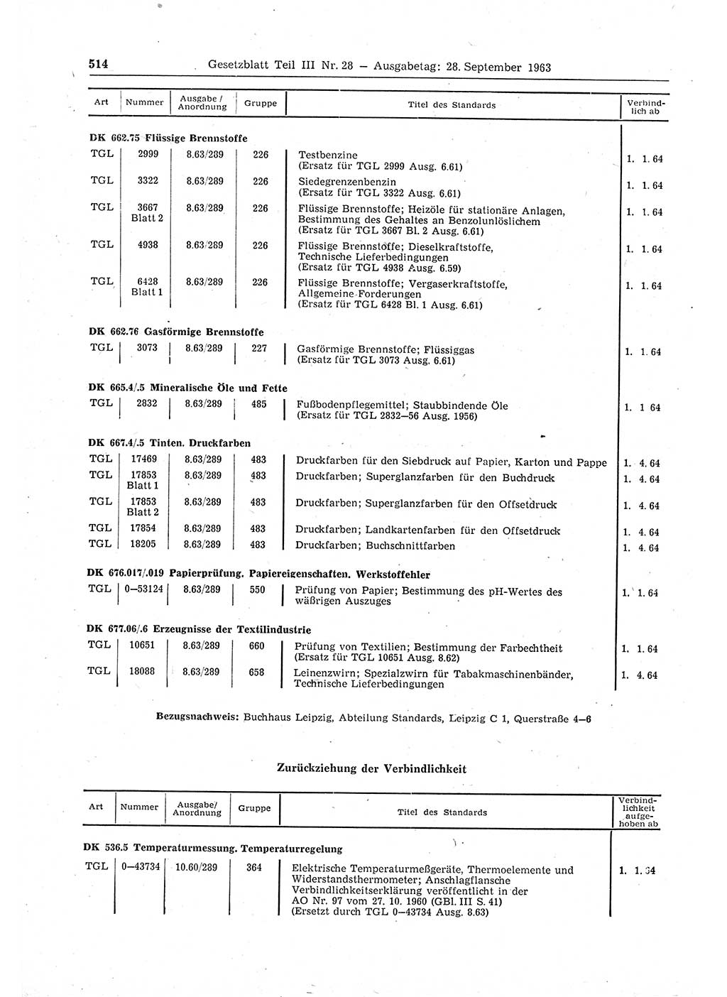 Gesetzblatt (GBl.) der Deutschen Demokratischen Republik (DDR) Teil ⅠⅠⅠ 1963, Seite 514 (GBl. DDR ⅠⅠⅠ 1963, S. 514)