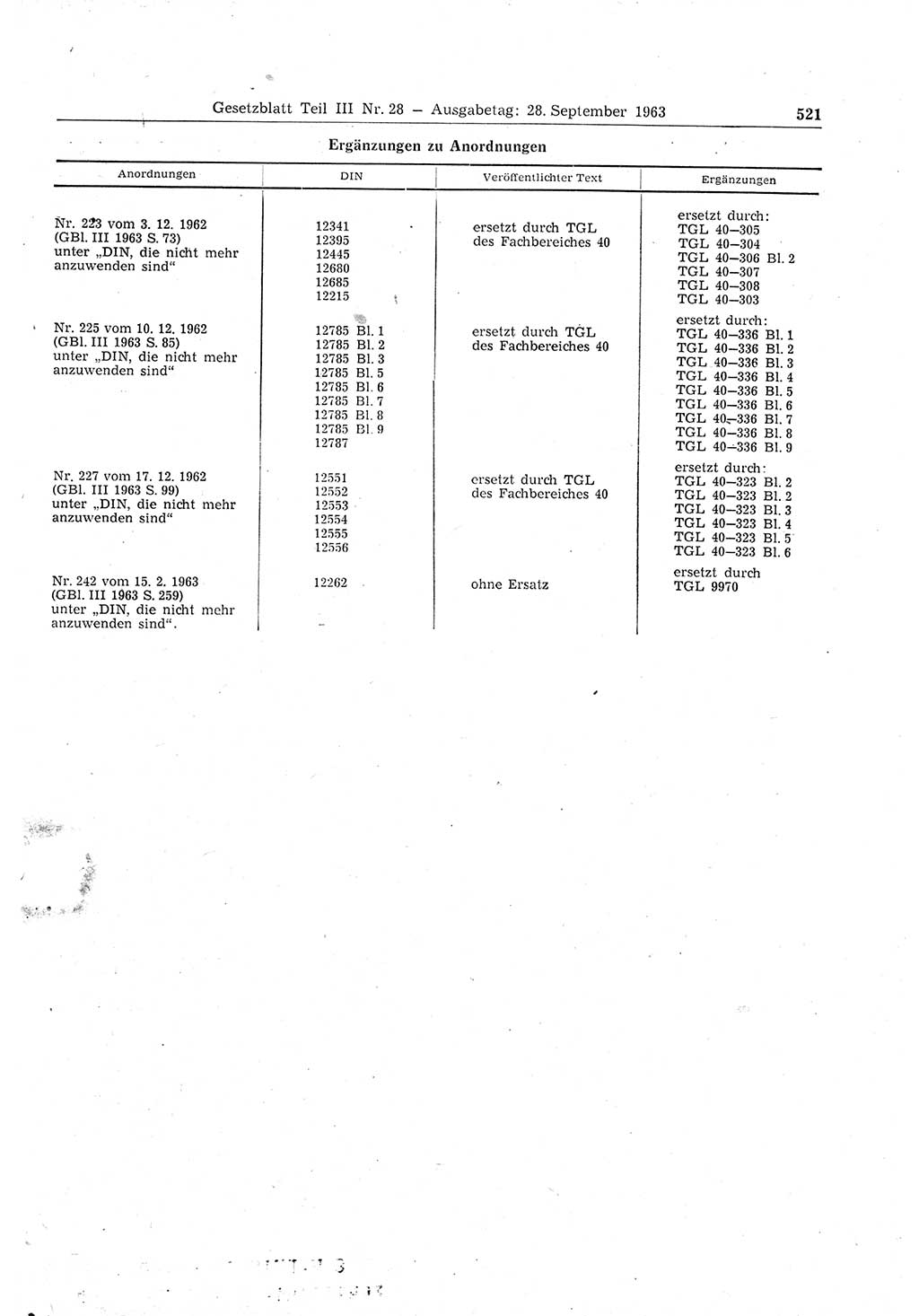 Gesetzblatt (GBl.) der Deutschen Demokratischen Republik (DDR) Teil ⅠⅠⅠ 1963, Seite 521 (GBl. DDR ⅠⅠⅠ 1963, S. 521)