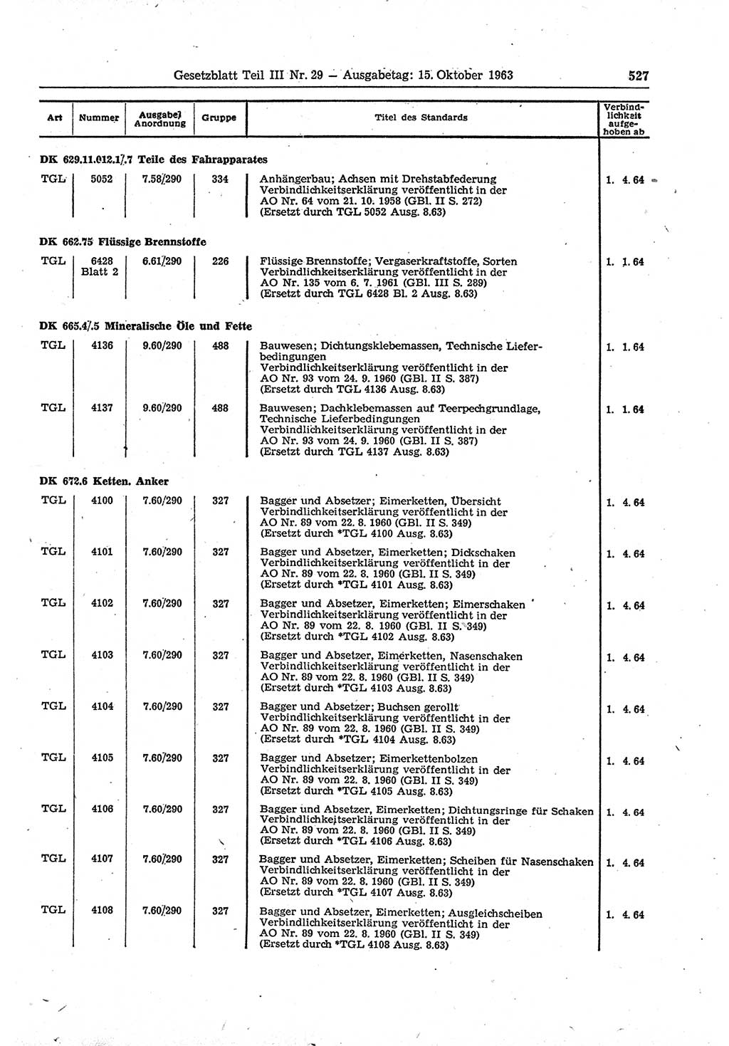 Gesetzblatt (GBl.) der Deutschen Demokratischen Republik (DDR) Teil ⅠⅠⅠ 1963, Seite 527 (GBl. DDR ⅠⅠⅠ 1963, S. 527)