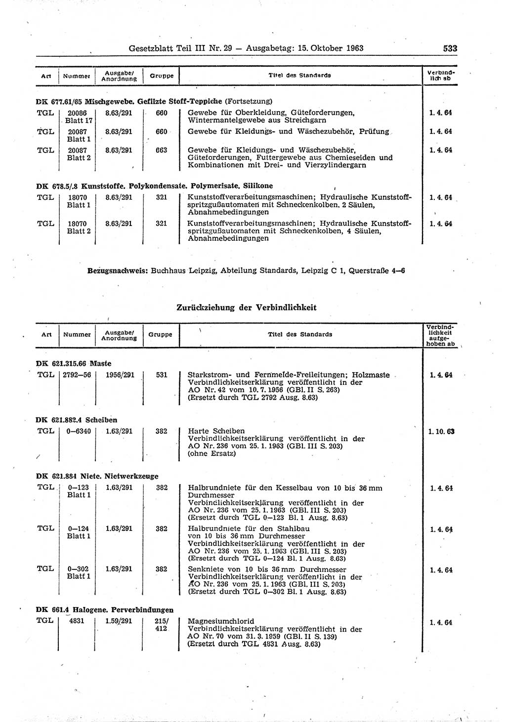 Gesetzblatt (GBl.) der Deutschen Demokratischen Republik (DDR) Teil ⅠⅠⅠ 1963, Seite 533 (GBl. DDR ⅠⅠⅠ 1963, S. 533)