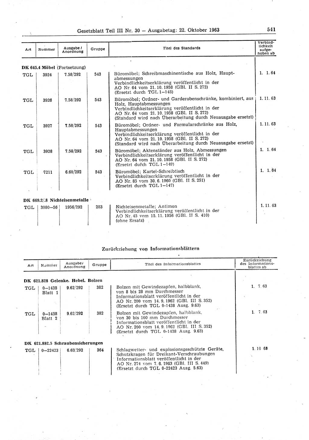Gesetzblatt (GBl.) der Deutschen Demokratischen Republik (DDR) Teil ⅠⅠⅠ 1963, Seite 541 (GBl. DDR ⅠⅠⅠ 1963, S. 541)