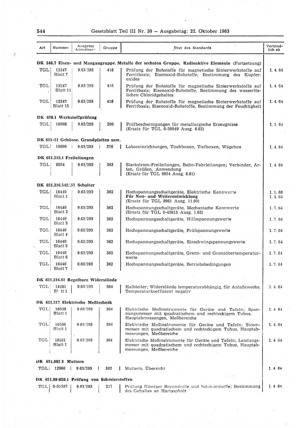 Gesetzblatt (GBl.) der Deutschen Demokratischen Republik (DDR) Teil ⅠⅠⅠ 1963, Seite 544 (GBl. DDR ⅠⅠⅠ 1963, S. 544)