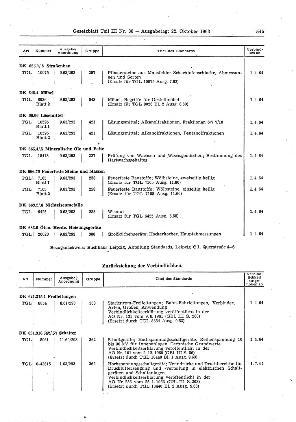 Gesetzblatt (GBl.) der Deutschen Demokratischen Republik (DDR) Teil ⅠⅠⅠ 1963, Seite 545 (GBl. DDR ⅠⅠⅠ 1963, S. 545)