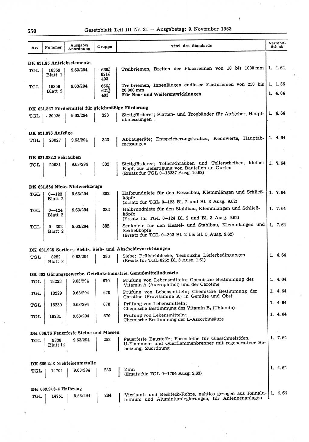 Gesetzblatt (GBl.) der Deutschen Demokratischen Republik (DDR) Teil ⅠⅠⅠ 1963, Seite 550 (GBl. DDR ⅠⅠⅠ 1963, S. 550)