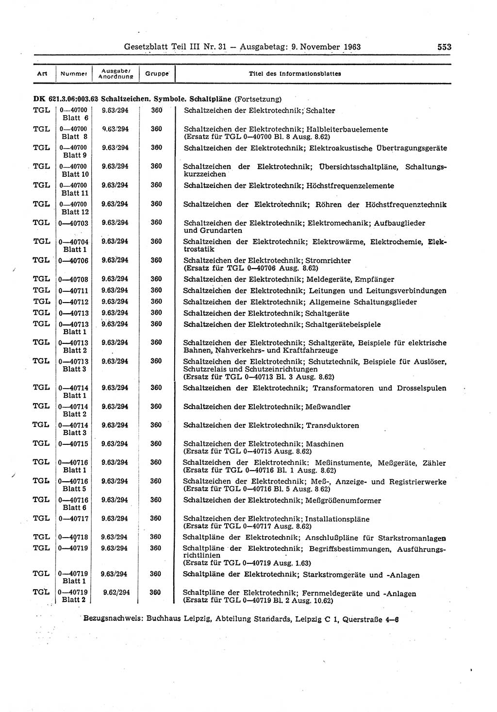 Gesetzblatt (GBl.) der Deutschen Demokratischen Republik (DDR) Teil ⅠⅠⅠ 1963, Seite 553 (GBl. DDR ⅠⅠⅠ 1963, S. 553)