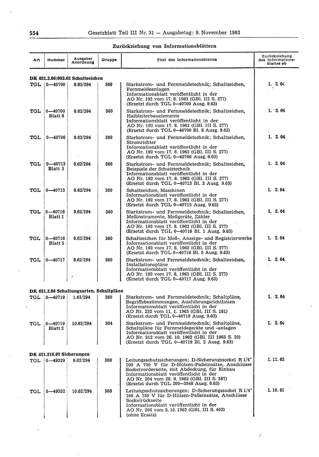 Gesetzblatt (GBl.) der Deutschen Demokratischen Republik (DDR) Teil ⅠⅠⅠ 1963, Seite 554 (GBl. DDR ⅠⅠⅠ 1963, S. 554)