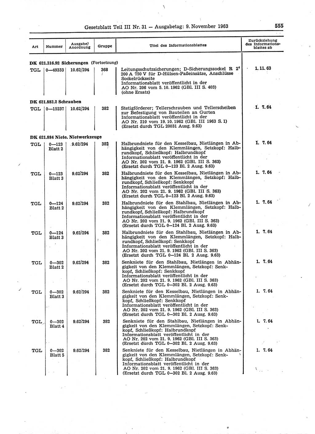 Gesetzblatt (GBl.) der Deutschen Demokratischen Republik (DDR) Teil ⅠⅠⅠ 1963, Seite 555 (GBl. DDR ⅠⅠⅠ 1963, S. 555)