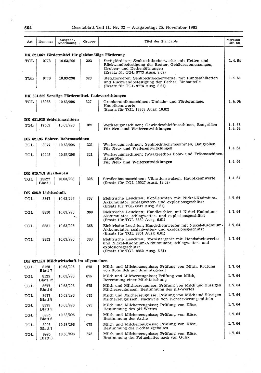 Gesetzblatt (GBl.) der Deutschen Demokratischen Republik (DDR) Teil ⅠⅠⅠ 1963, Seite 564 (GBl. DDR ⅠⅠⅠ 1963, S. 564)