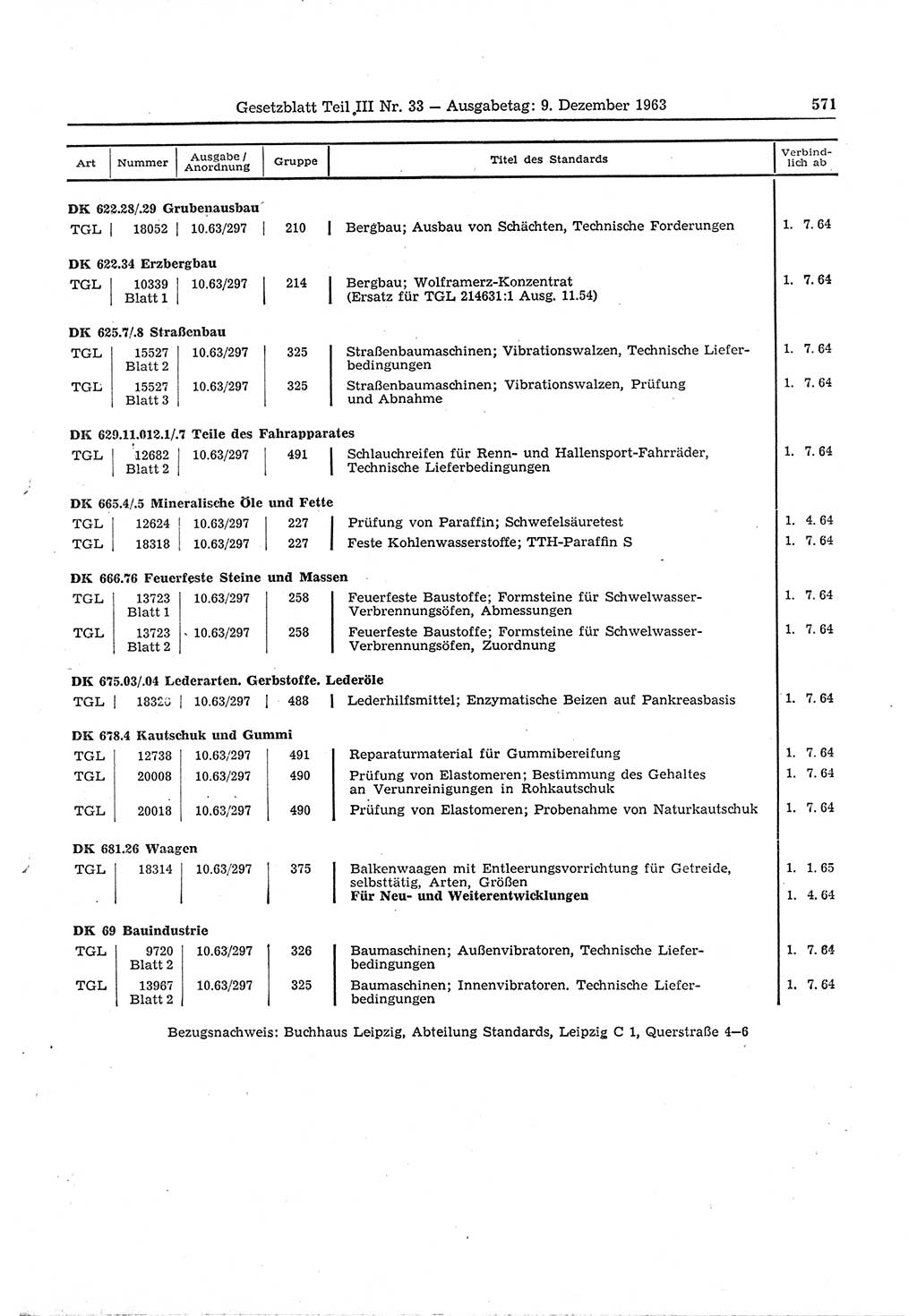 Gesetzblatt (GBl.) der Deutschen Demokratischen Republik (DDR) Teil ⅠⅠⅠ 1963, Seite 571 (GBl. DDR ⅠⅠⅠ 1963, S. 571)