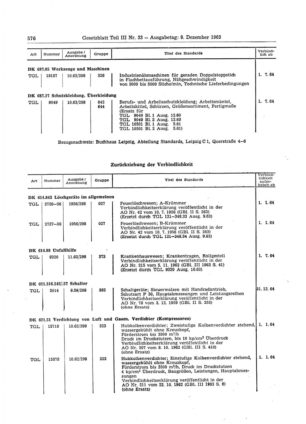 Gesetzblatt (GBl.) der Deutschen Demokratischen Republik (DDR) Teil ⅠⅠⅠ 1963, Seite 576 (GBl. DDR ⅠⅠⅠ 1963, S. 576)