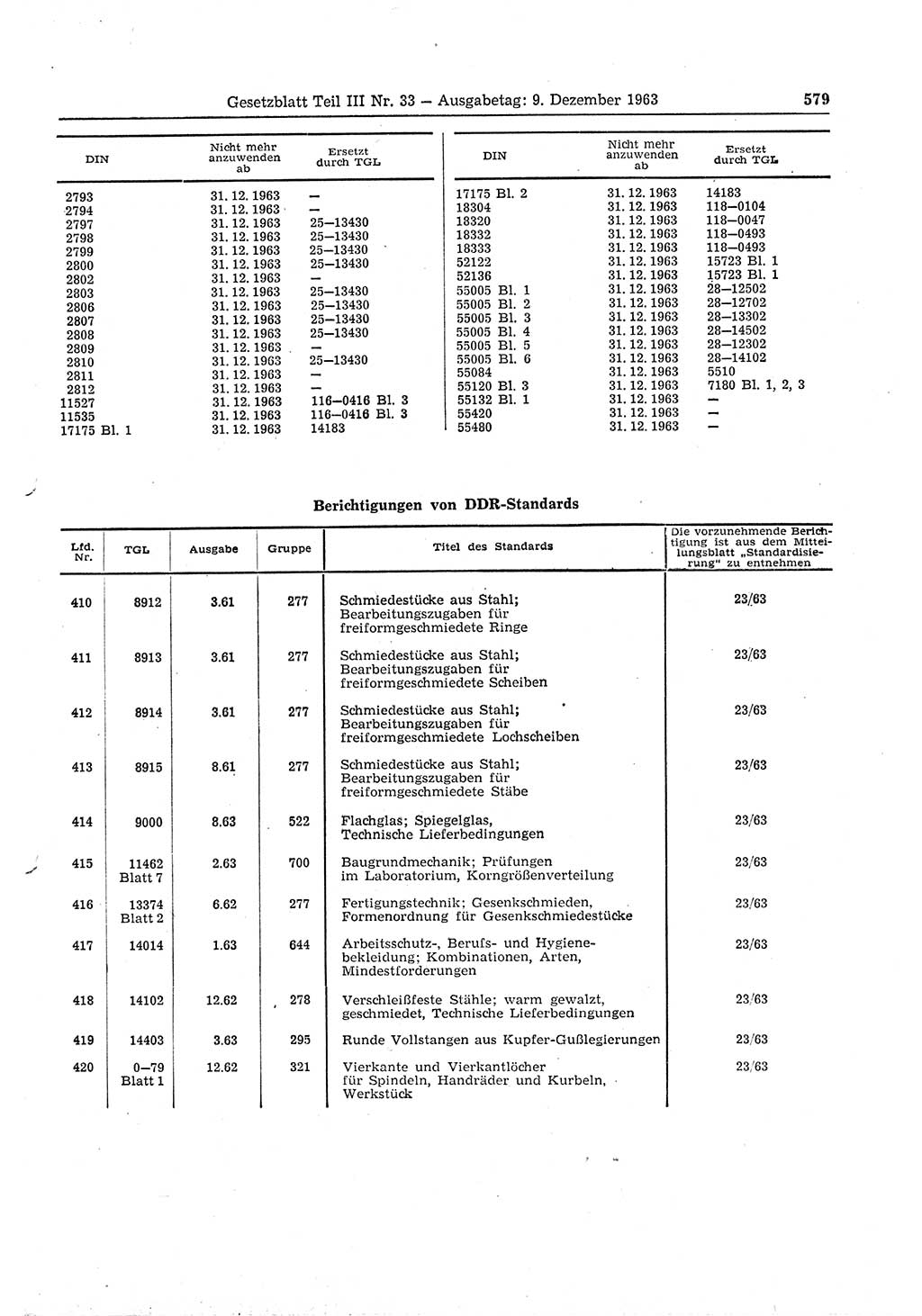 Gesetzblatt (GBl.) der Deutschen Demokratischen Republik (DDR) Teil ⅠⅠⅠ 1963, Seite 579 (GBl. DDR ⅠⅠⅠ 1963, S. 579)