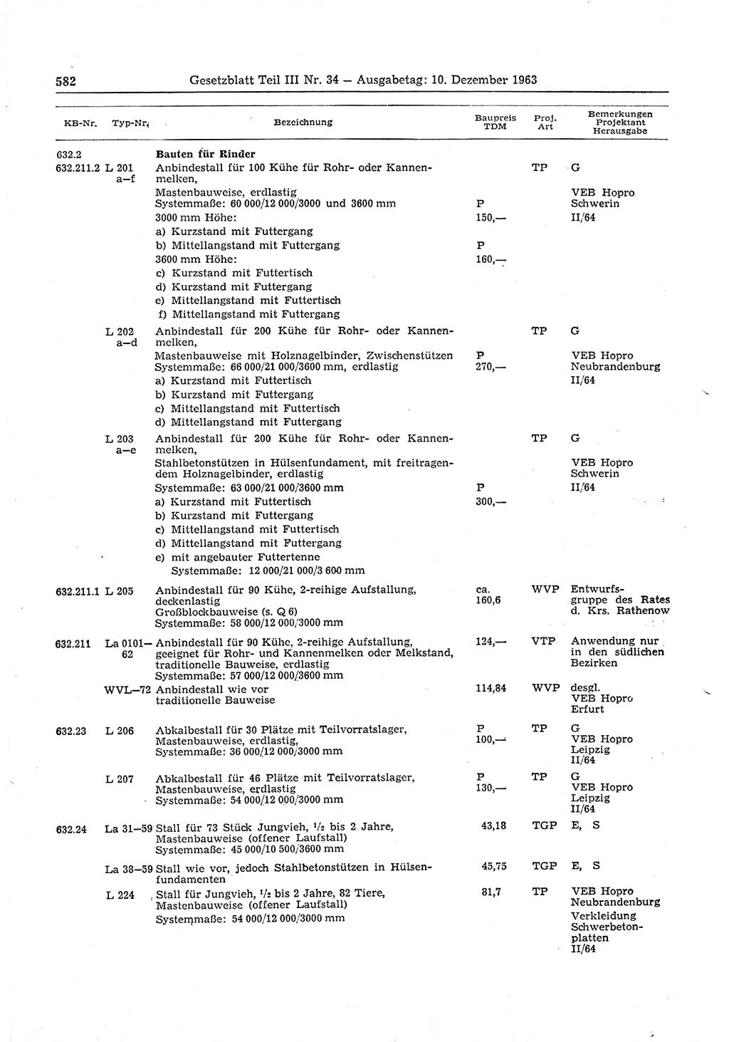 Gesetzblatt (GBl.) der Deutschen Demokratischen Republik (DDR) Teil ⅠⅠⅠ 1963, Seite 582 (GBl. DDR ⅠⅠⅠ 1963, S. 582)