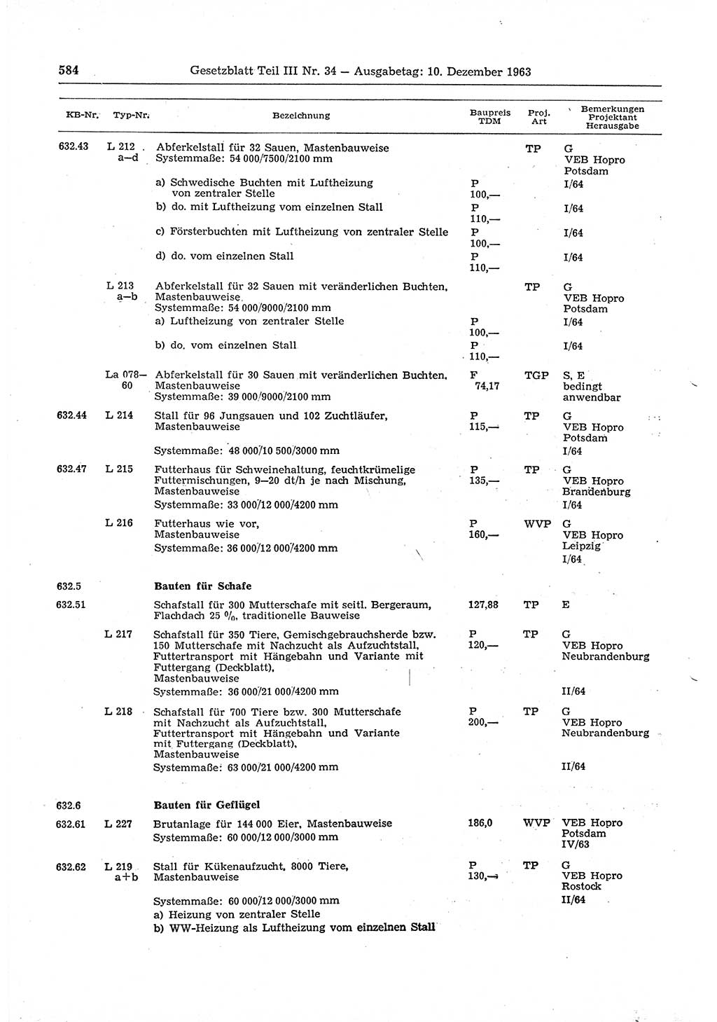 Gesetzblatt (GBl.) der Deutschen Demokratischen Republik (DDR) Teil ⅠⅠⅠ 1963, Seite 584 (GBl. DDR ⅠⅠⅠ 1963, S. 584)