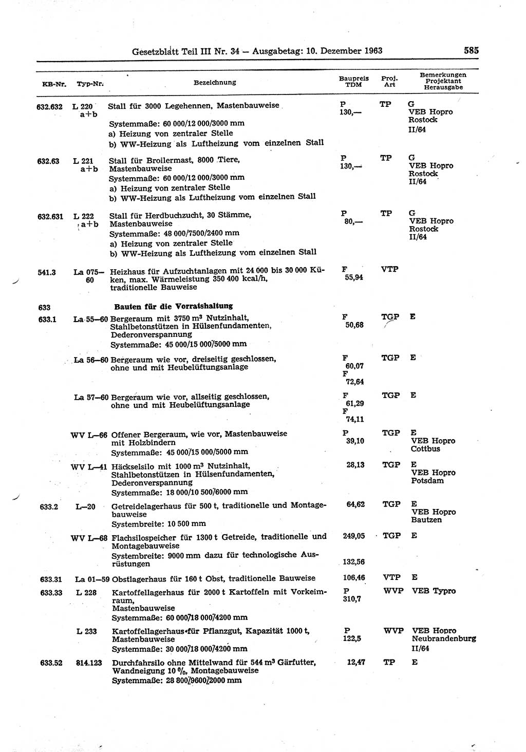Gesetzblatt (GBl.) der Deutschen Demokratischen Republik (DDR) Teil ⅠⅠⅠ 1963, Seite 585 (GBl. DDR ⅠⅠⅠ 1963, S. 585)