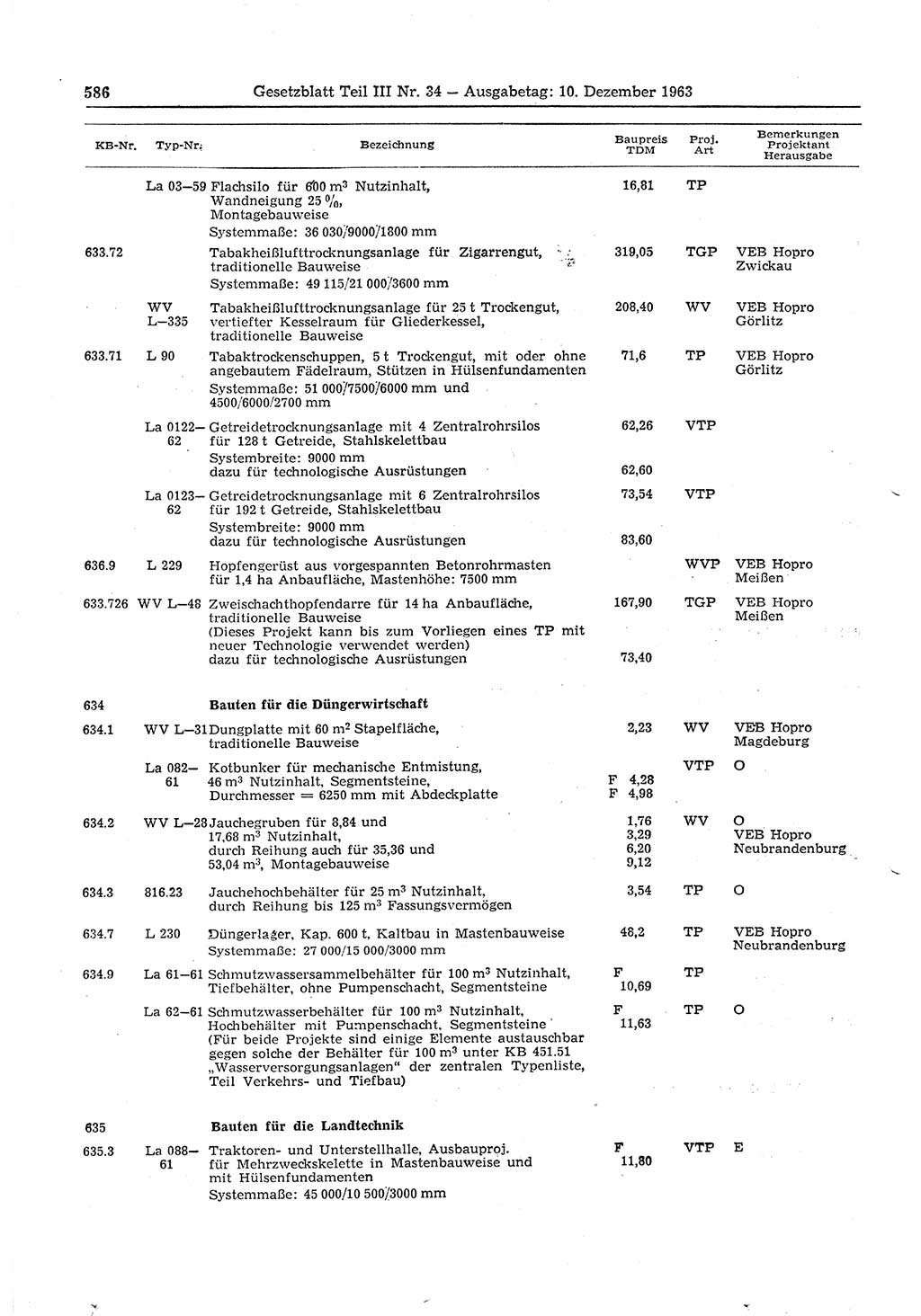 Gesetzblatt (GBl.) der Deutschen Demokratischen Republik (DDR) Teil ⅠⅠⅠ 1963, Seite 586 (GBl. DDR ⅠⅠⅠ 1963, S. 586)