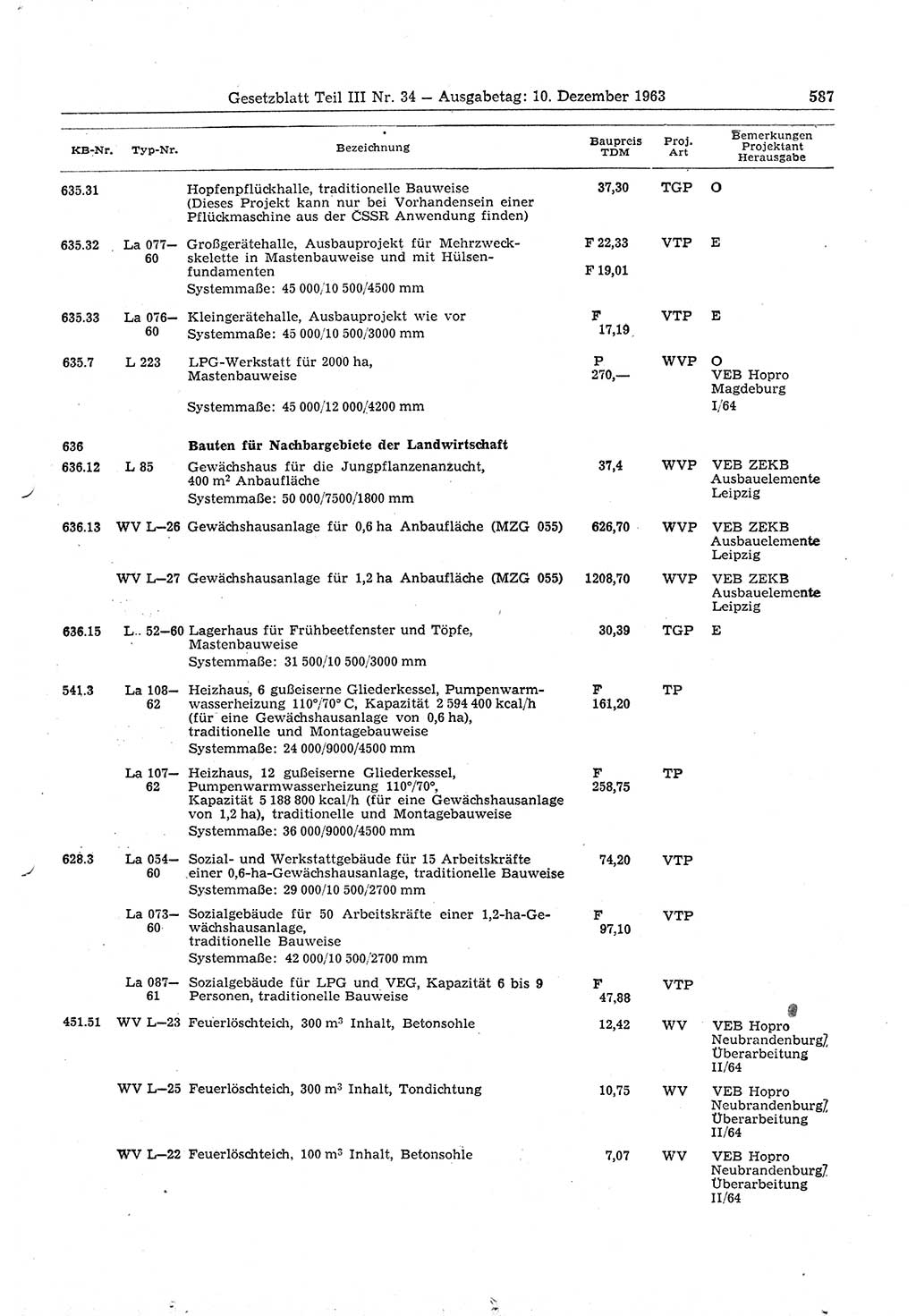 Gesetzblatt (GBl.) der Deutschen Demokratischen Republik (DDR) Teil ⅠⅠⅠ 1963, Seite 587 (GBl. DDR ⅠⅠⅠ 1963, S. 587)