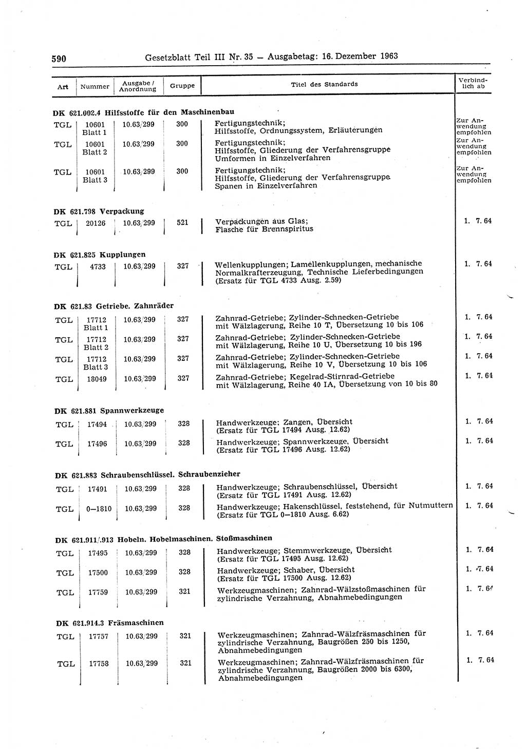 Gesetzblatt (GBl.) der Deutschen Demokratischen Republik (DDR) Teil ⅠⅠⅠ 1963, Seite 590 (GBl. DDR ⅠⅠⅠ 1963, S. 590)