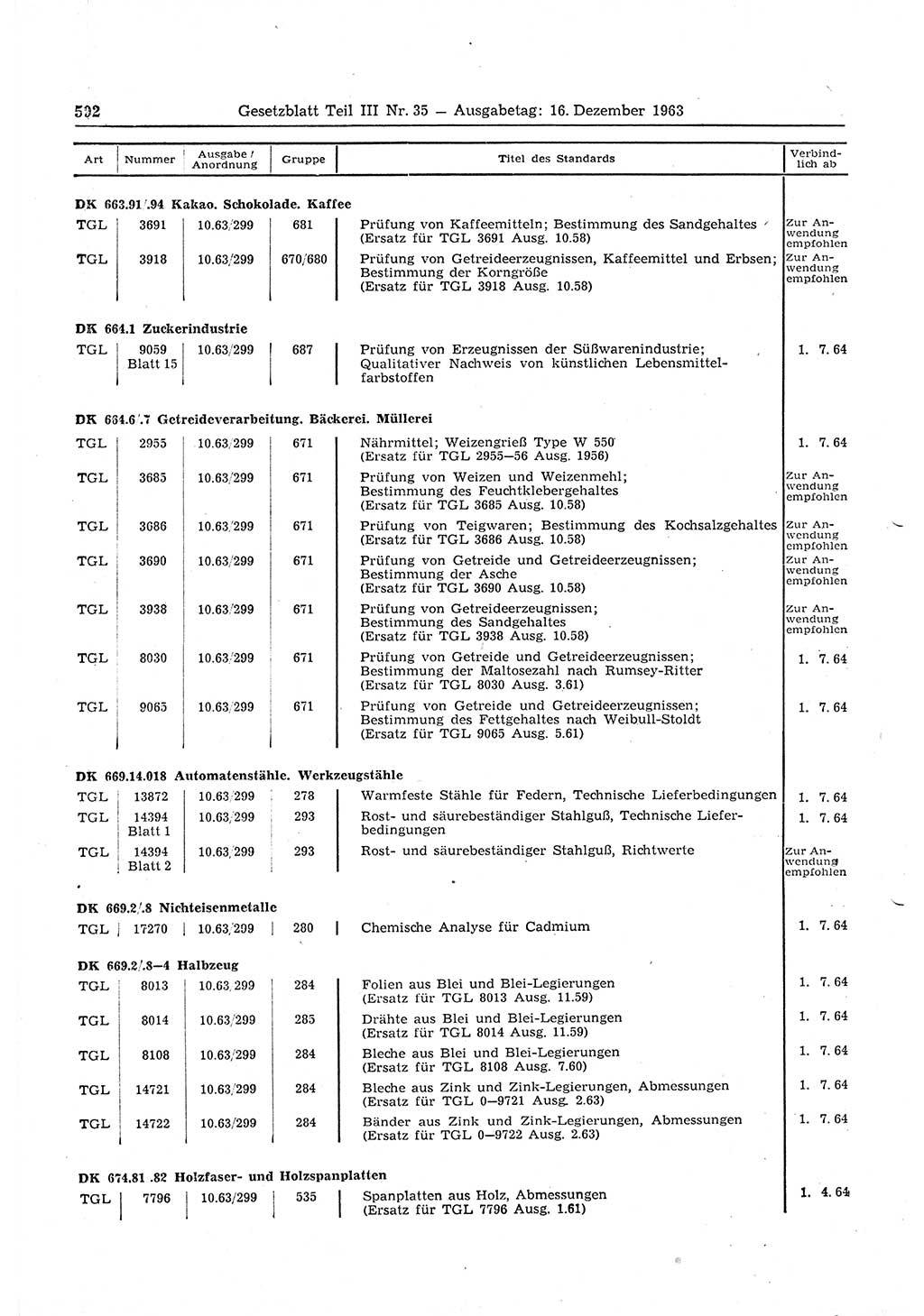 Gesetzblatt (GBl.) der Deutschen Demokratischen Republik (DDR) Teil ⅠⅠⅠ 1963, Seite 592 (GBl. DDR ⅠⅠⅠ 1963, S. 592)
