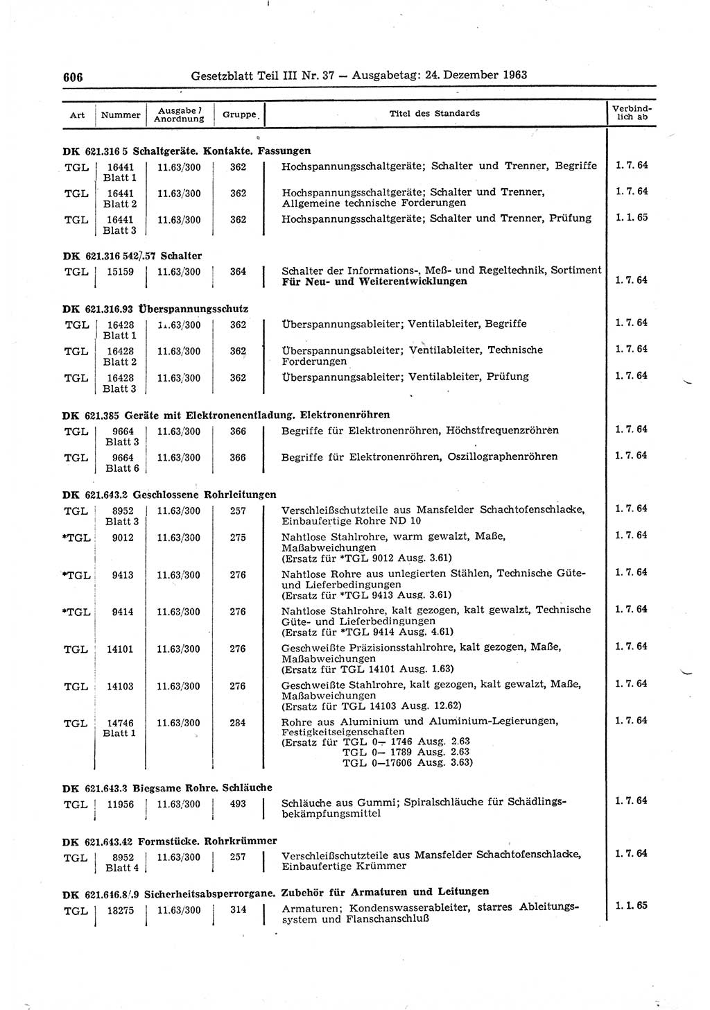 Gesetzblatt (GBl.) der Deutschen Demokratischen Republik (DDR) Teil ⅠⅠⅠ 1963, Seite 606 (GBl. DDR ⅠⅠⅠ 1963, S. 606)